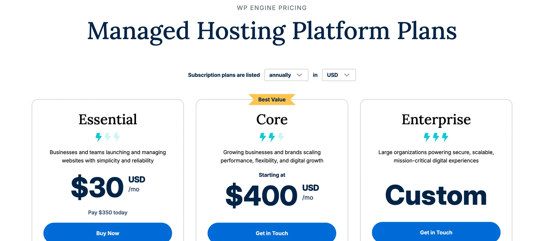 WP Engine pricing page headed Managed Hosting Platform Plans, with an annual toggle and Essential from $30/mo (Pay $350 today), Core from $400/mo and Enterprise custom