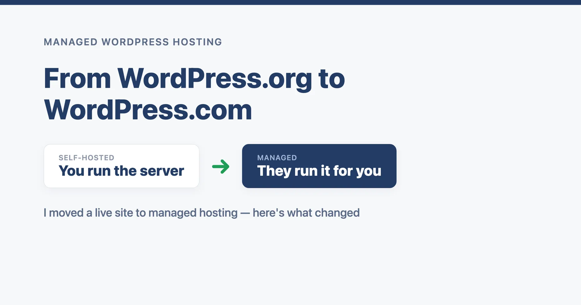 From WordPress.org to WordPress.com: self-hosted (you run the server) moving to managed (they run it for you)