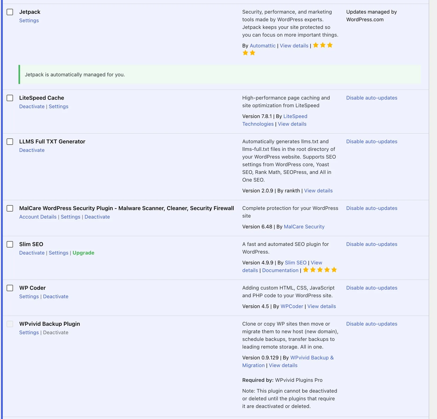 WordPress.com installed plugins list showing Jetpack managed by WordPress.com alongside migrated plugins