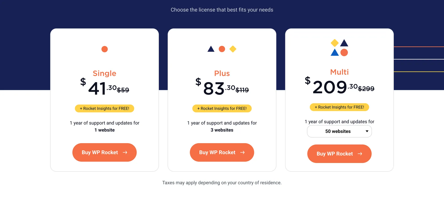 WP Rocket pricing page showing Single at $41.30 (from $59), Plus at $83.30 (from $119) and Multi at $209.30 (from $299) during a 30% off sale, each with Rocket Insights free
